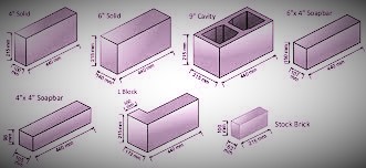 concrete block sizes uk